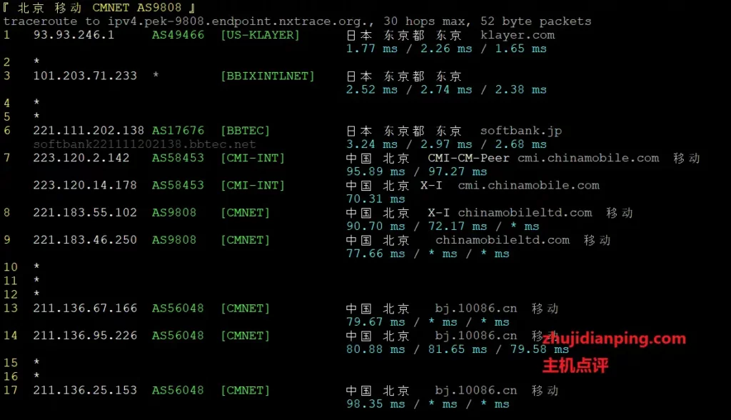 vps.mg赤鱼网络怎么样?日本VPS好不好? - 主机点评 赤鱼网络-日本vps怎么样-北京移动回程