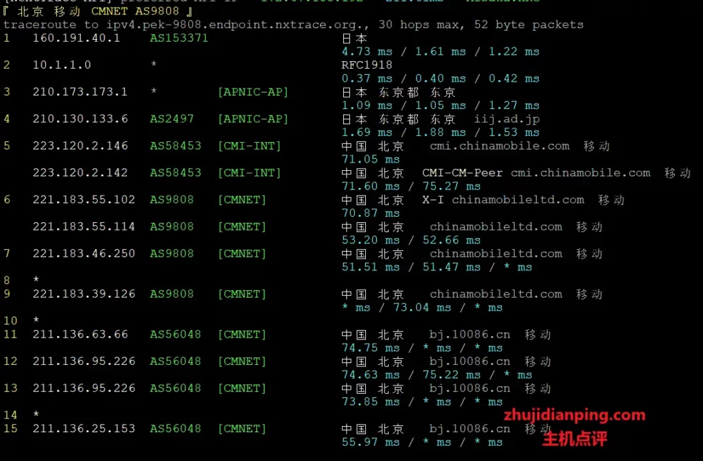 Backwaves怎么样?日本VPS好不好? - 主机点评 backwaves日本VPS测试-北京移动回程