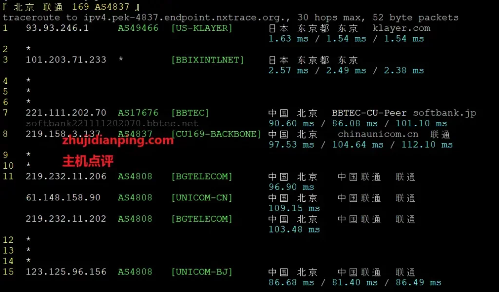 vps.mg赤鱼网络怎么样?日本VPS好不好? - 主机点评 赤鱼网络-日本vps怎么样-北京联通回程