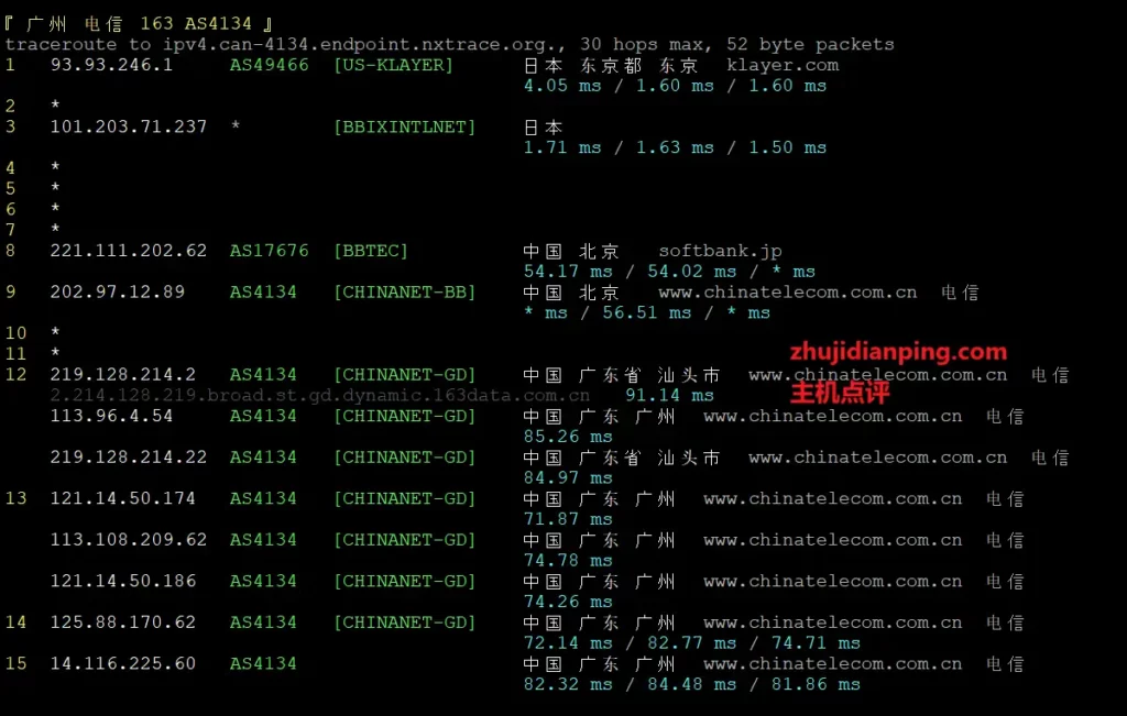 vps.mg赤鱼网络怎么样?日本VPS好不好? - 主机点评 国外便宜VPS收集,美国VPS优惠码,linuxVPS新手教程,VPS主机评测,免费VPS,香港VPS,收集国内外免费空间,提供VPS代购。