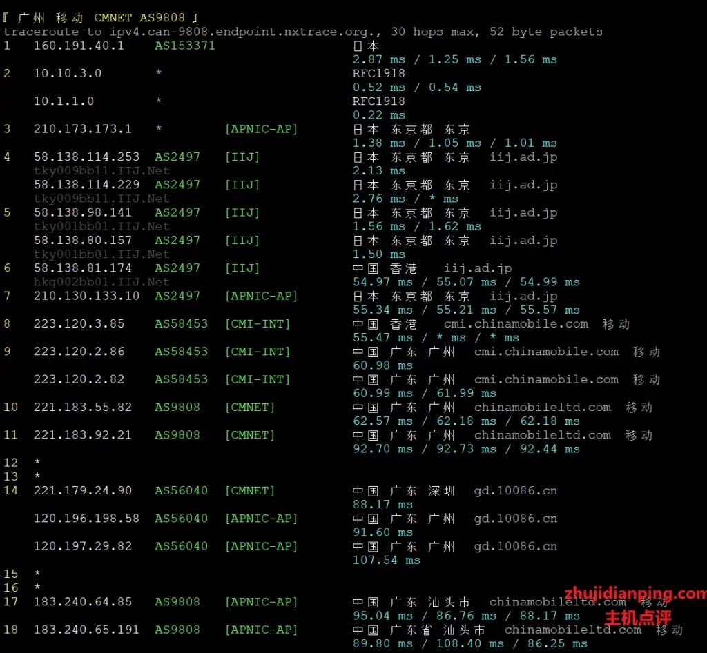 Backwaves怎么样?日本VPS好不好? - 主机点评 backwaves日本VPS测试-广州移动回程