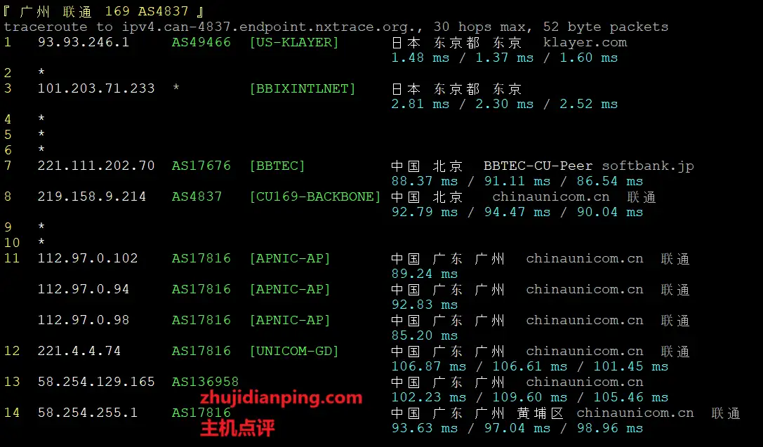 Backwaves怎么样?日本VPS好不好? - 主机点评 backwaves日本VPS测试-广州联通回程