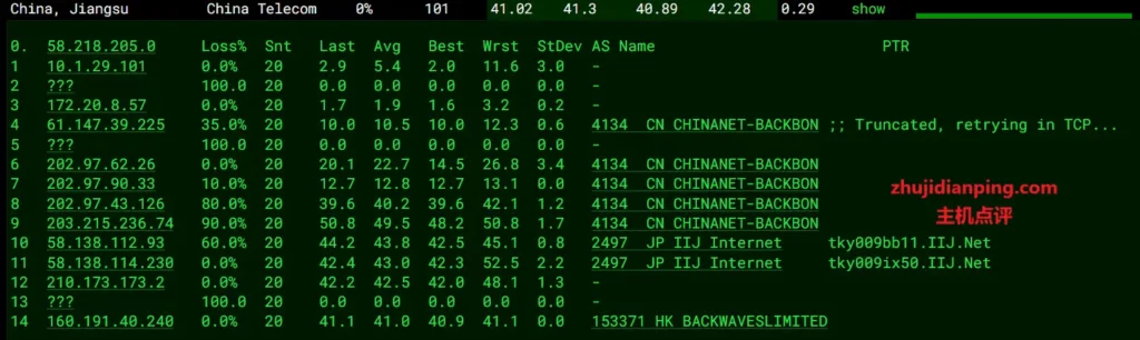 Backwaves怎么样?日本VPS好不好? - 主机点评 backwaves日本VPS测试-电信去程