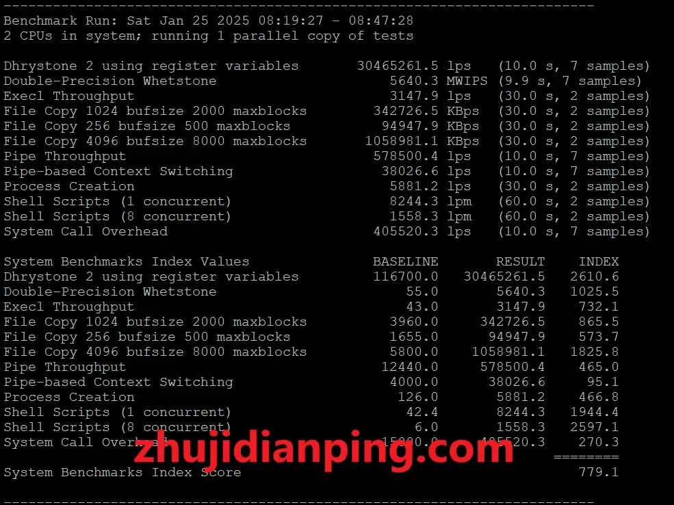 niihost香港BGP VPS-benchmark测试VPS性能跑分