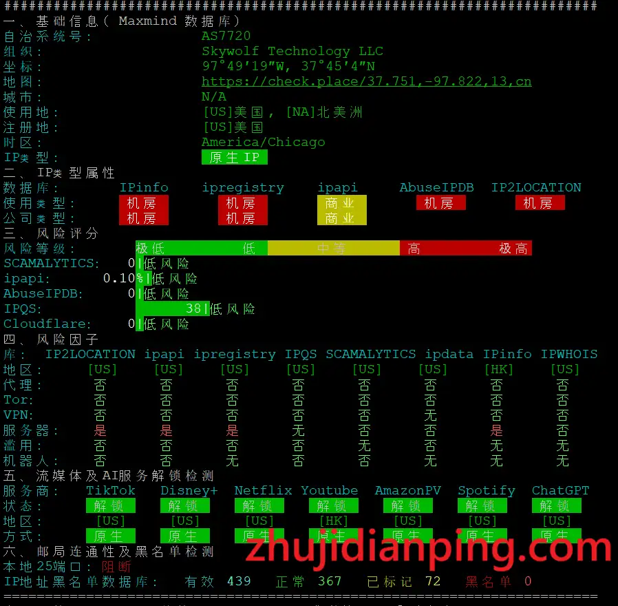 skywolf香港HK Lite VPS测试-ipv4质量测试