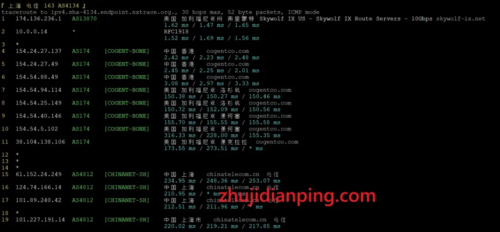 skywolf香港HK Lite VPS测试-上海电信回程