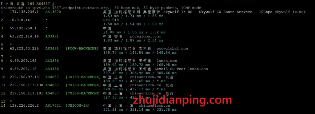 skywolf香港HK Lite VPS测试-上海联通回程