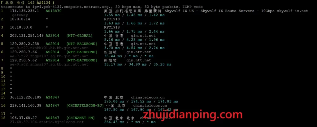 skywolf香港HK Lite VPS测试-北京电信回程
