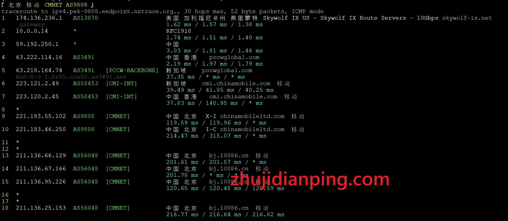 skywolf香港HK Lite VPS测试-北京移动回程