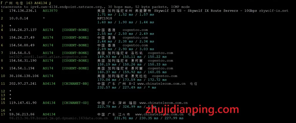 skywolf香港HK Lite VPS测试-广州电信回程