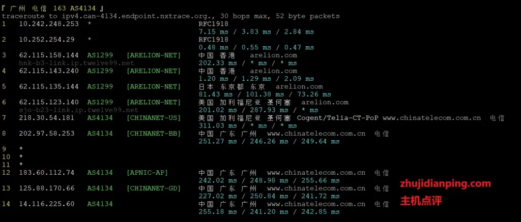 OWS:云服务器冬季促销/KVM/充多少送多少/注册就送$10,香港/美国/日本/新加坡/英国/韩国等20个区域 - 主机点评 ows怎么样?简单测试-广州电信回程