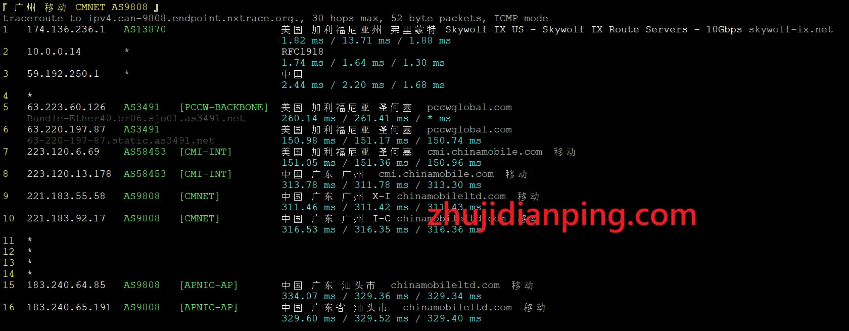 skywolf香港HK Lite VPS测试-广州移动回程