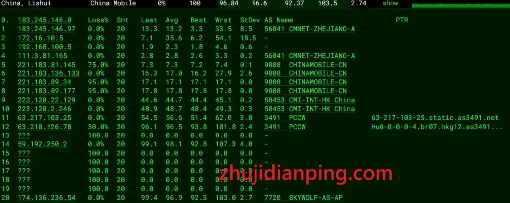 skywolf香港HK Lite VPS测试-移动去程