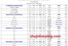 搬瓦工VPS实时库存检测aff网站程序,搬瓦工VPS库存实时监控系统-主机点评