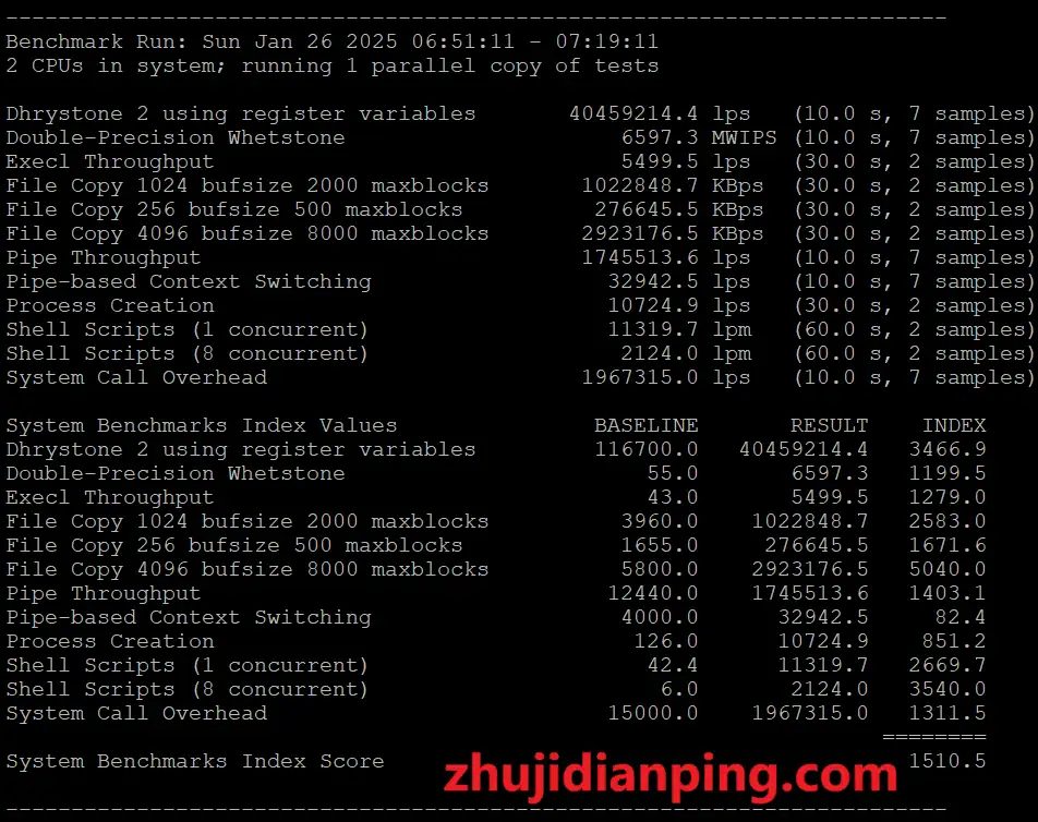 niihost日本VPS-benchmark跑分