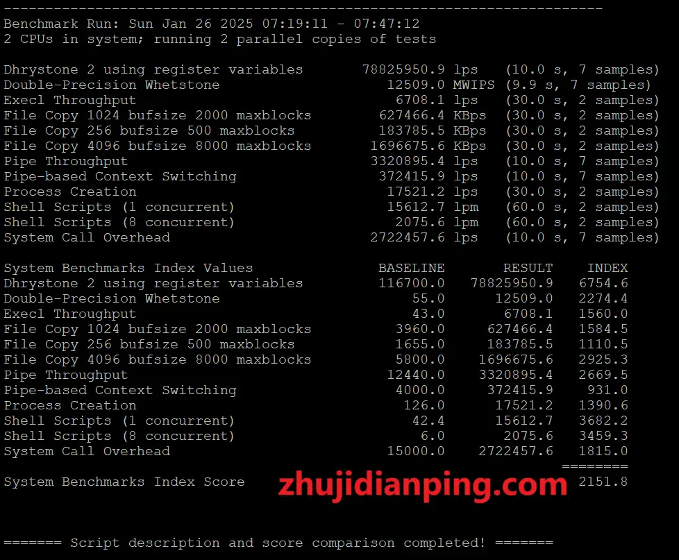 niihost日本VPS-benchmark跑分2