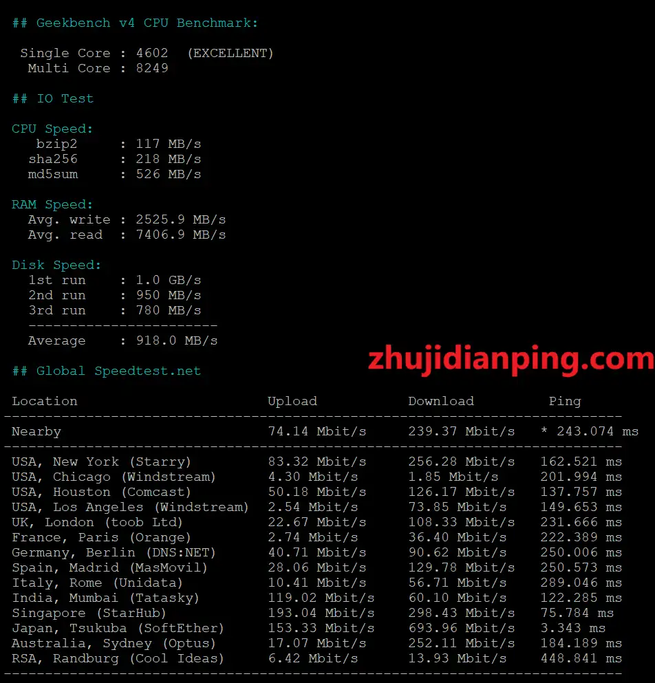 niihost日本VPS-speedtest硬件测试+国际节点测试