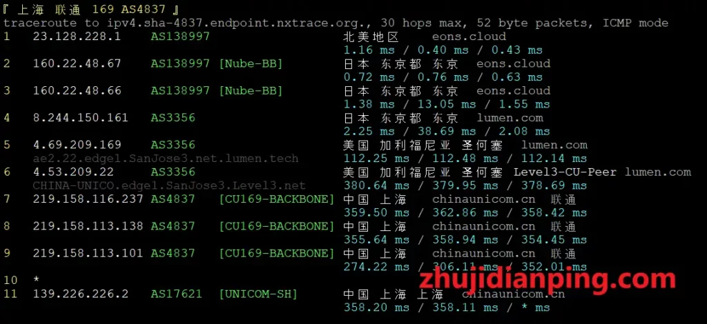 niihost日本VPS-上海联通回程