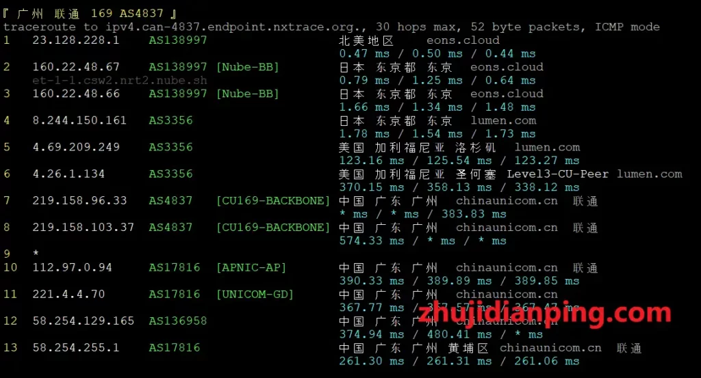 niihost日本VPS-广州联通回程