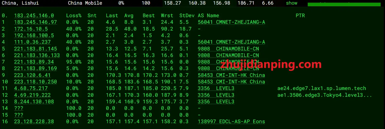 niihost日本VPS-移动去程