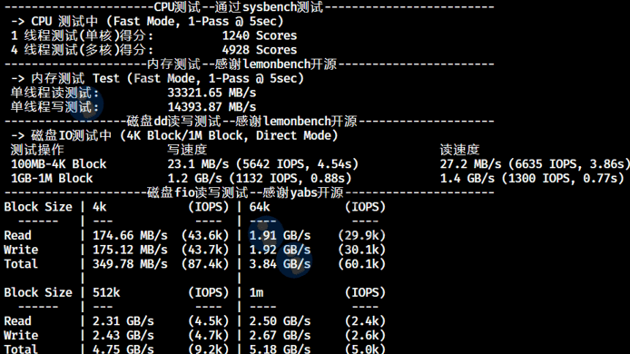 Nolimithost怎么样?德国VPS测评数据 - 主机点评 德国vps-CPU内存硬盘dd读写测试