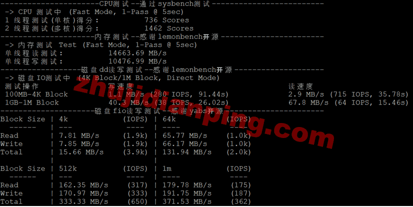 serversguru-荷兰vps-CPU内存硬盘读写测试