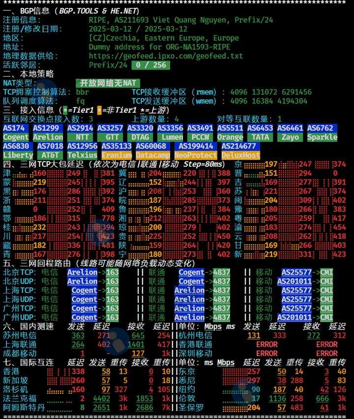 Nolimithost怎么样?德国VPS测评数据 - 主机点评 德国vps-IPv4网络质量测试