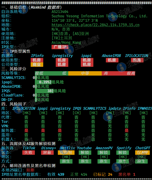 香港标准型VPS-IPv4质量检测
