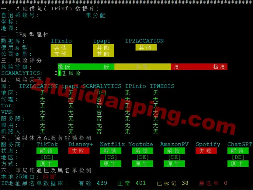 servitro-德国VPS-IPv4质量测试