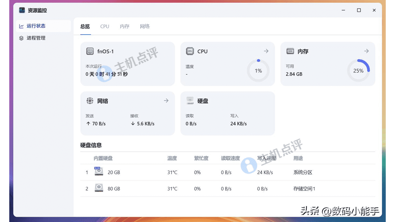 飞牛私有云 fnOS