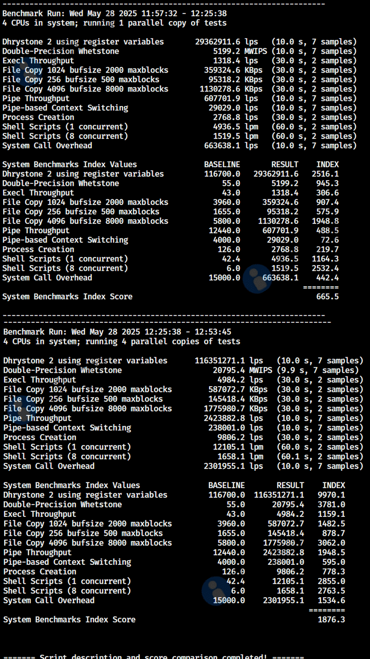 Nolimithost怎么样?德国VPS测评数据 - 主机点评 德国vps-VPS性能测试