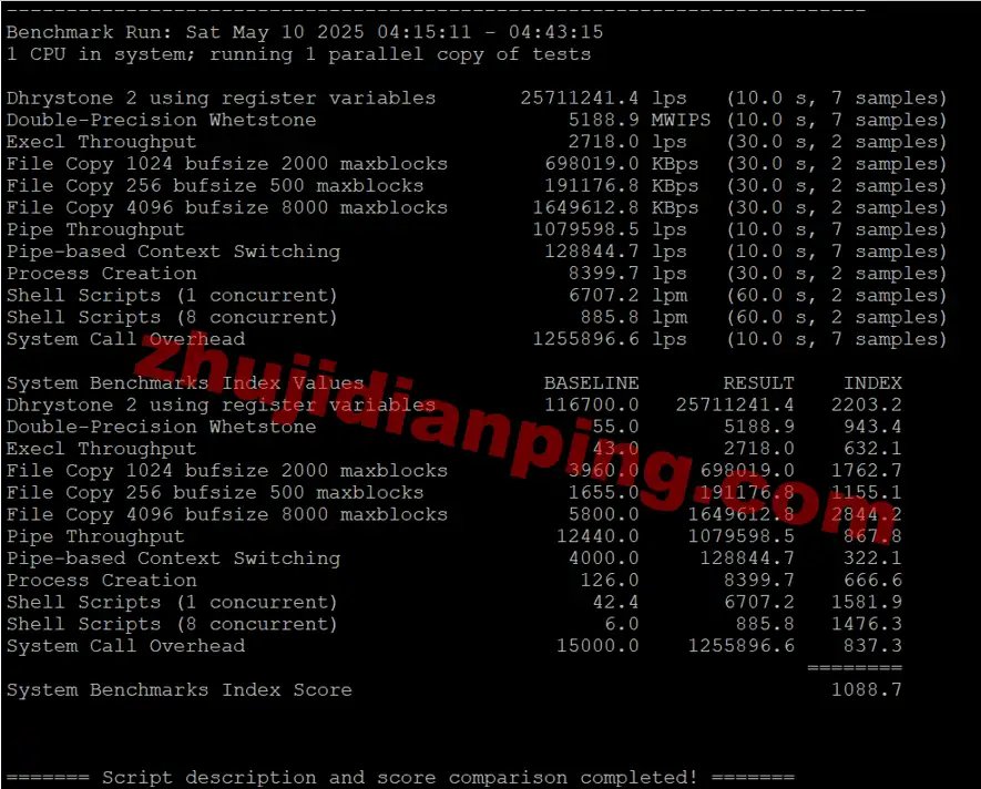ethernetservers-洛杉矶VPS-VPS性能测试