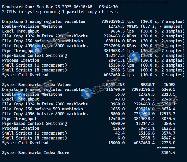 益沃斯-印尼VPS-VPS性能测试1