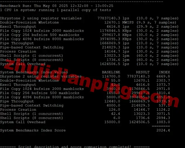 servitro-德国VPS-VPS性能跑分测试