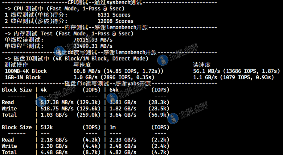 益沃斯-印尼VPS-cpu内存硬盘dd读写测试