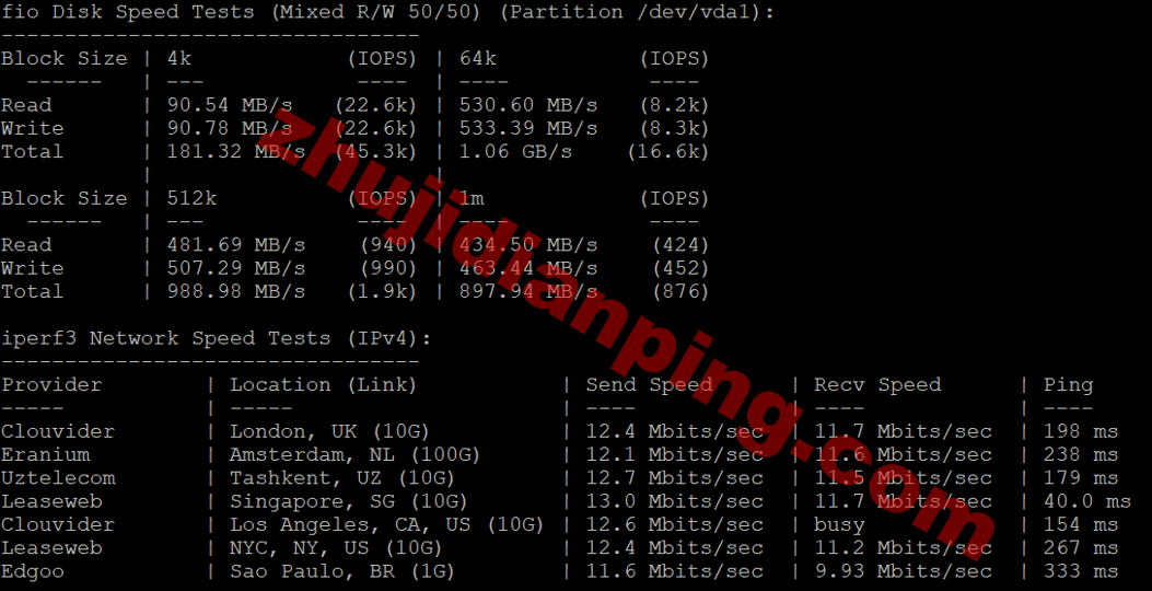 Tudcloud-香港VPS-iperf3部分节点测试