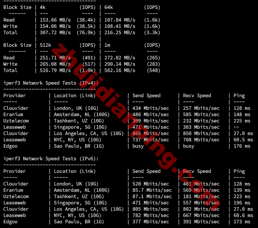 tudcloud-西雅图vps-iperf3部分节点测试