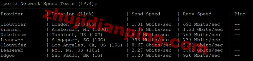 ethernetservers-洛杉矶VPS-iperf3部分节点测试
