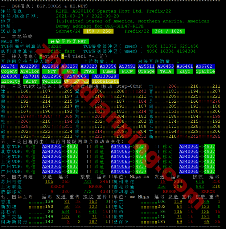 tudcloud-西雅图vps-ipv4网络质量
