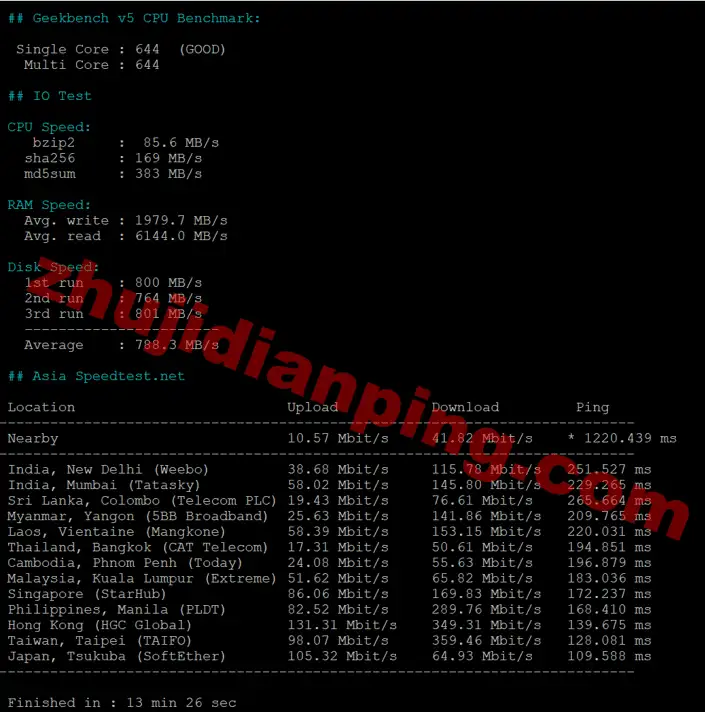 ethernetservers-洛杉矶VPS-speedtestnet亚洲部分节点测试