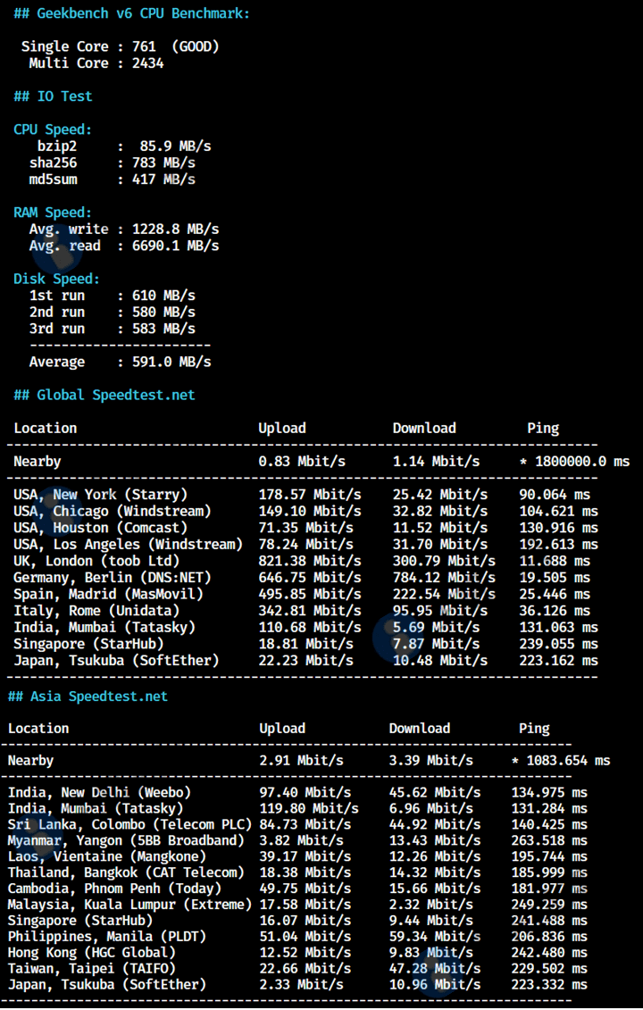 Nolimithost怎么样?德国VPS测评数据 - 主机点评 德国vps-speedtestnet国际亚洲部分节点测试