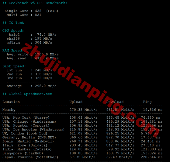 serversguru-荷兰vps-speedtestnet国际部分节点测试
