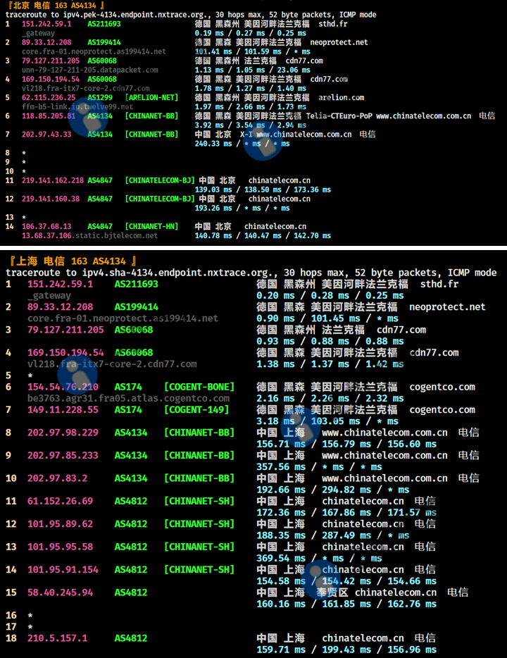Nolimithost怎么样?德国VPS测评数据 - 主机点评 德国vps-上海北京电信回程
