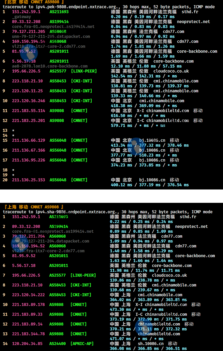 Nolimithost怎么样?德国VPS测评数据 - 主机点评 德国vps-上海北京移动回程