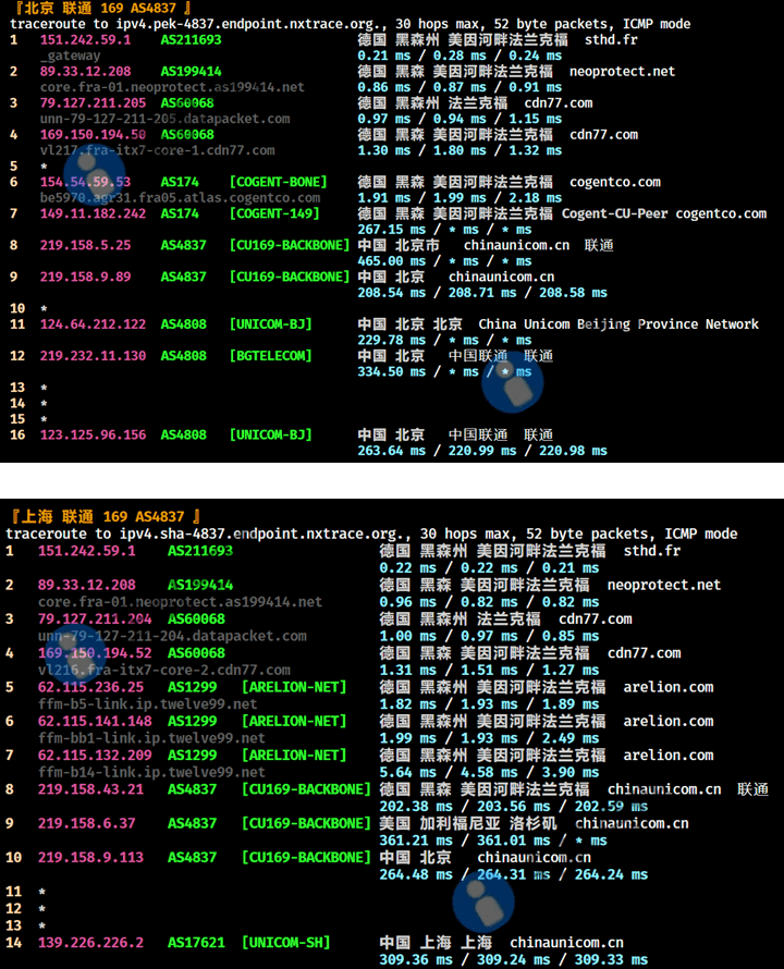 Nolimithost怎么样?德国VPS测评数据 - 主机点评 德国vps-上海北京联通回程