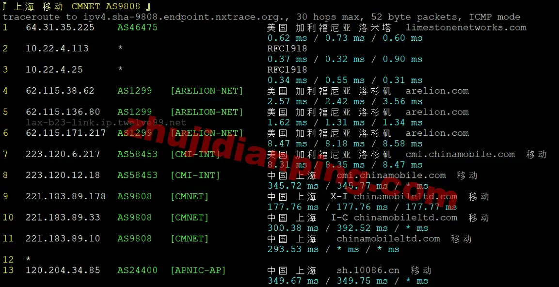 ethernetservers-洛杉矶VPS-上海移动回程