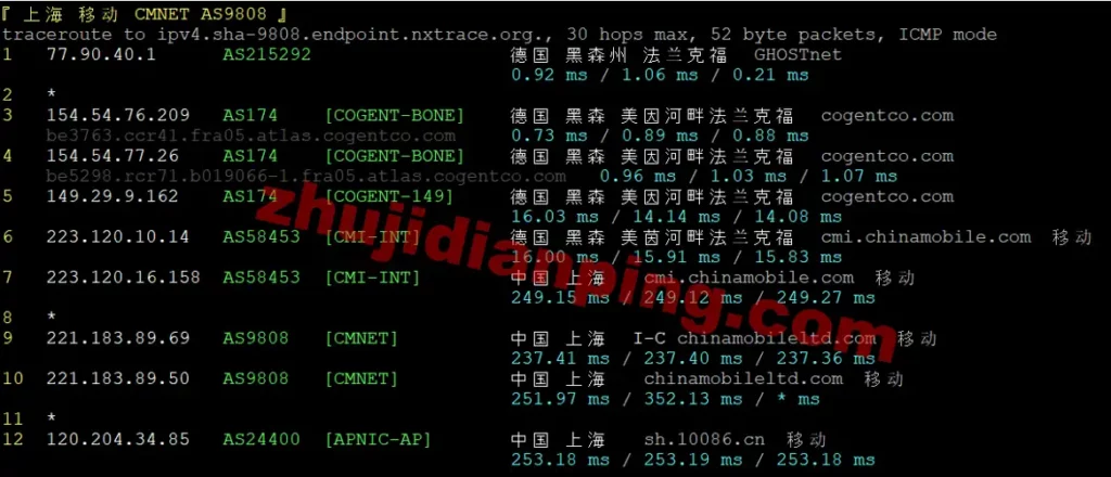 servitro-德国VPS-上海移动回程