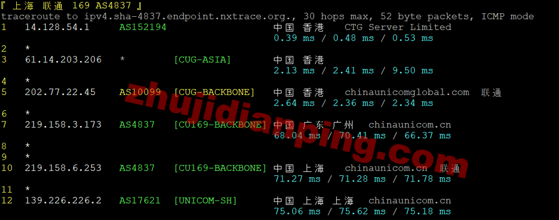 Tudcloud-香港VPS-上海联通回程