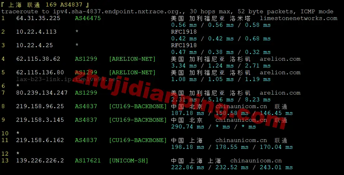 ethernetservers-洛杉矶VPS-上海联通回程