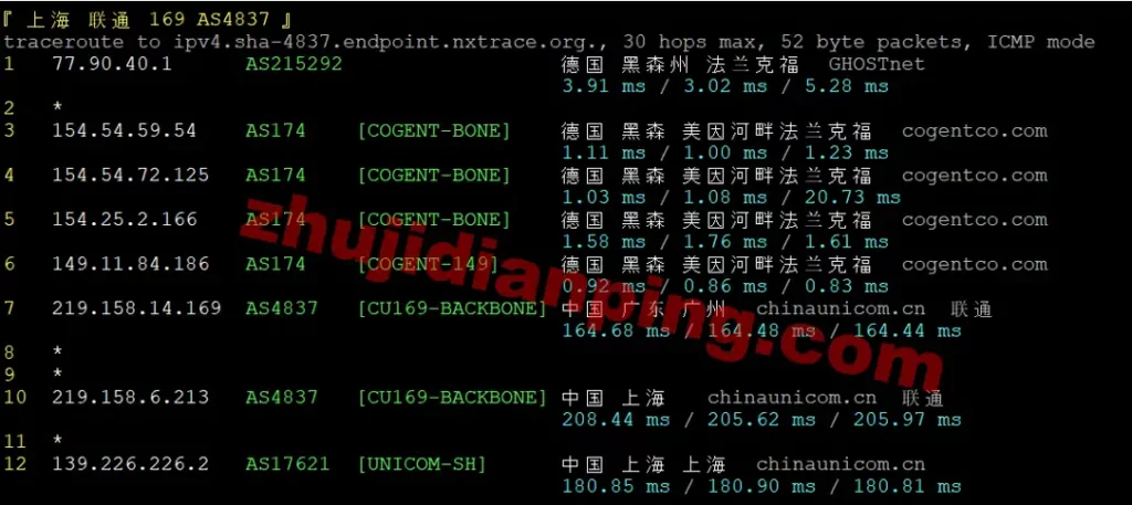 servitro-德国VPS-上海联通回程